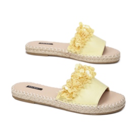 Vices Svěráky 7254-26 Žlutá 36 41 1