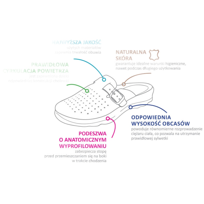 Dámské boty Befado 157D005 bílý 3